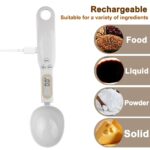 Digital Food Measuring Spoon for Pets