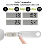 Digital Food Measuring Spoon for Pets