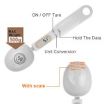 Digital Food Measuring Spoon for Pets